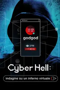 Cyber Hell: indagine su un inferno virtuale (2022) - Film Streaming HD